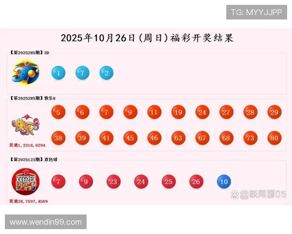 福彩开奖12选5最新开奖号码公布